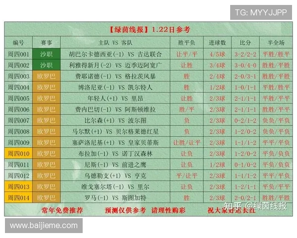 云开世界杯竞猜:最新赛事资讯及投注技巧全攻略 云开世界杯竞猜:最新赛事资讯及投注技巧全攻略