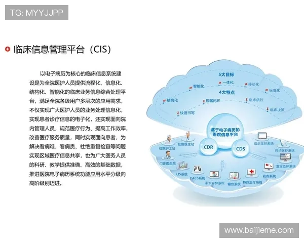开云网络技术升级推动行业信息化快速发展的新趋势探讨