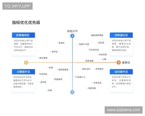 321直播滚球用户界面优化操作更便捷提升整体使用体验 321直播滚球用户界面优化操作更便捷提升整体使用体验
