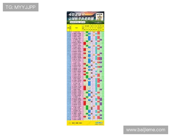中欧体育买球赛赔率变化趋势与投注技巧，帮助你赢得更多比赛奖金