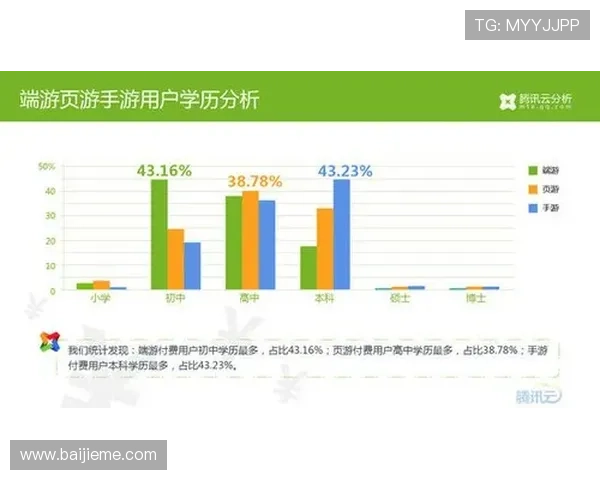 三亿体育滚球赛事数据分析帮助玩家提升胜率技巧指南