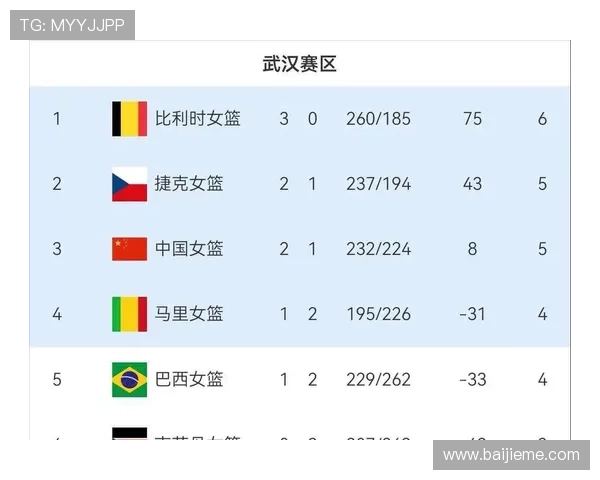 2026年世界杯欧洲区预选赛最新积分排名全景分析与未来走势预测