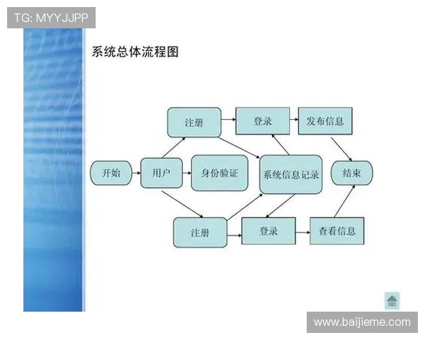 开运网官方网站登录流程详解及常见问题解决方案推荐 开运网官方网站登录流程详解及常见问题解决方案推荐